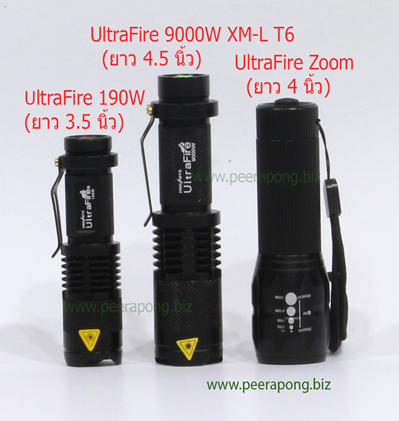 UltraFire 190W, UltraFire 9000W XM-L T6, UltraFire Zoom